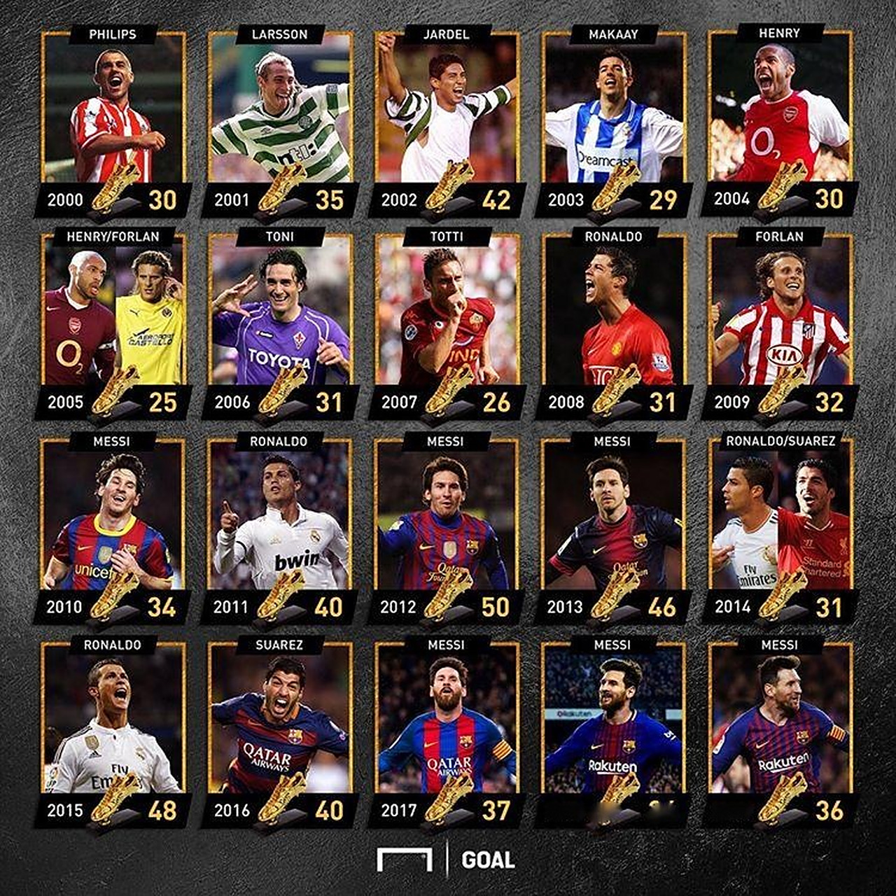 的球迷与从 的球迷与从